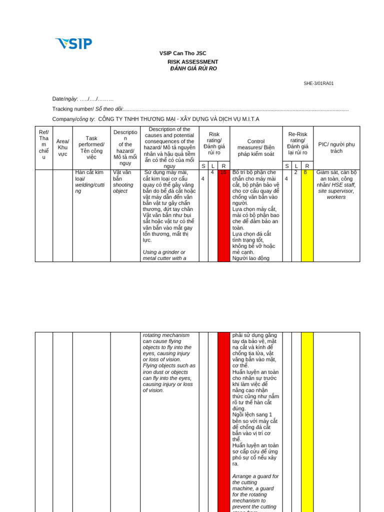 She-3 01ra01 Risk Assessment - Công Tác Sinh Nhiệt | PDF