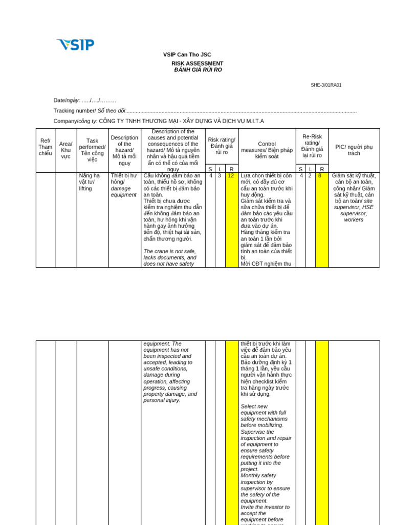 She-3 01ra01 Risk Assessment - Nâng H | PDF