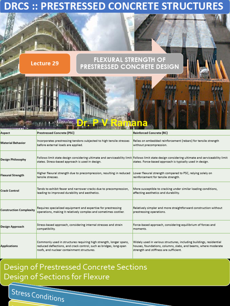 DRCS Lecture 29 On 18th Nov 2025 | PDF | Strength Of Materials | Beam ...