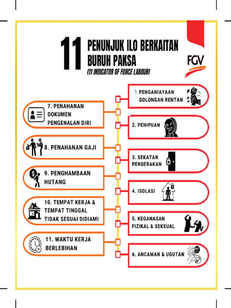 11 ILO Indicator Sticker | PDF