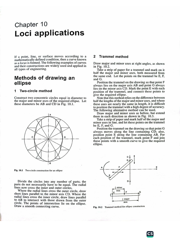 Loci Applications | PDF