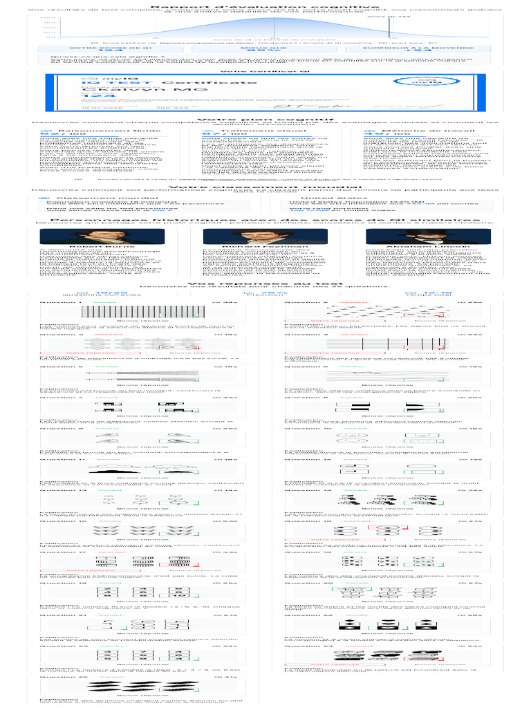 IQ Report | PDF | Quotient intellectuel