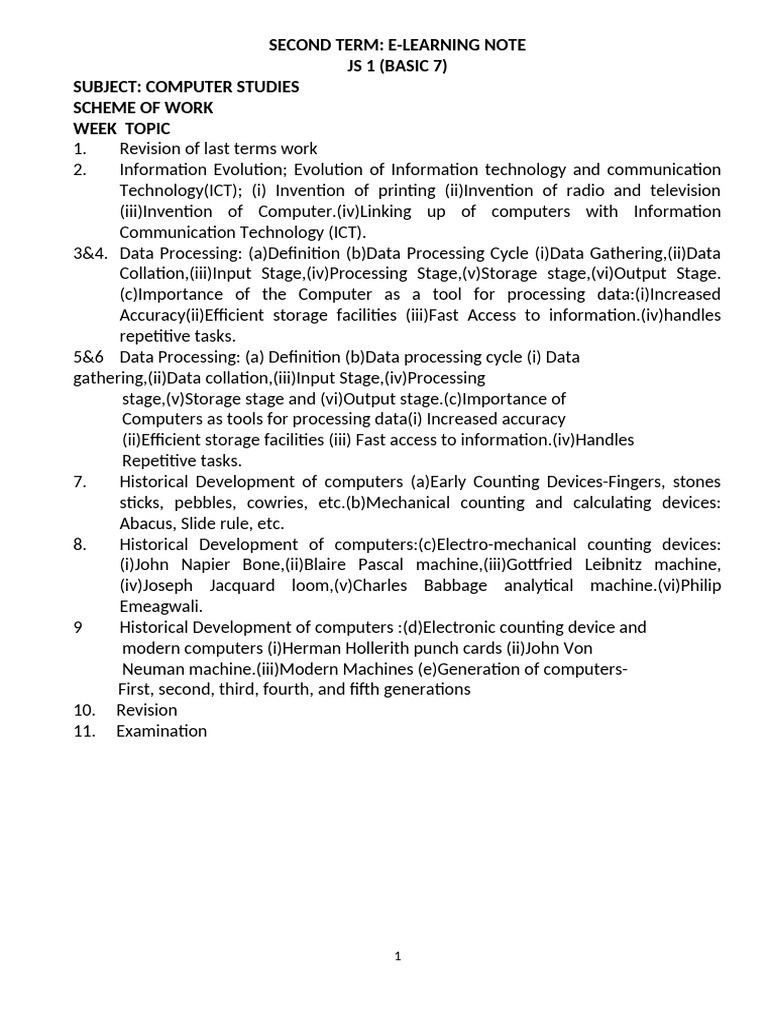 Basic 7 Computer 2ND Term E-Notes | PDF | Computer Data Storage ...