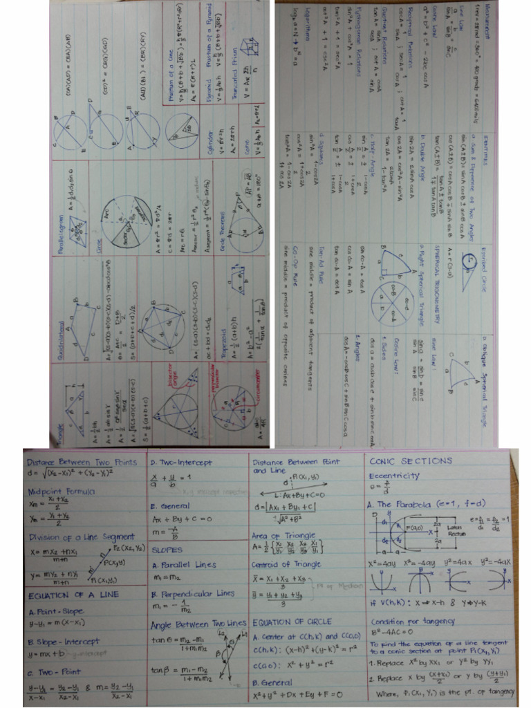 CE Board Exam Formulas-Part 06 | PDF