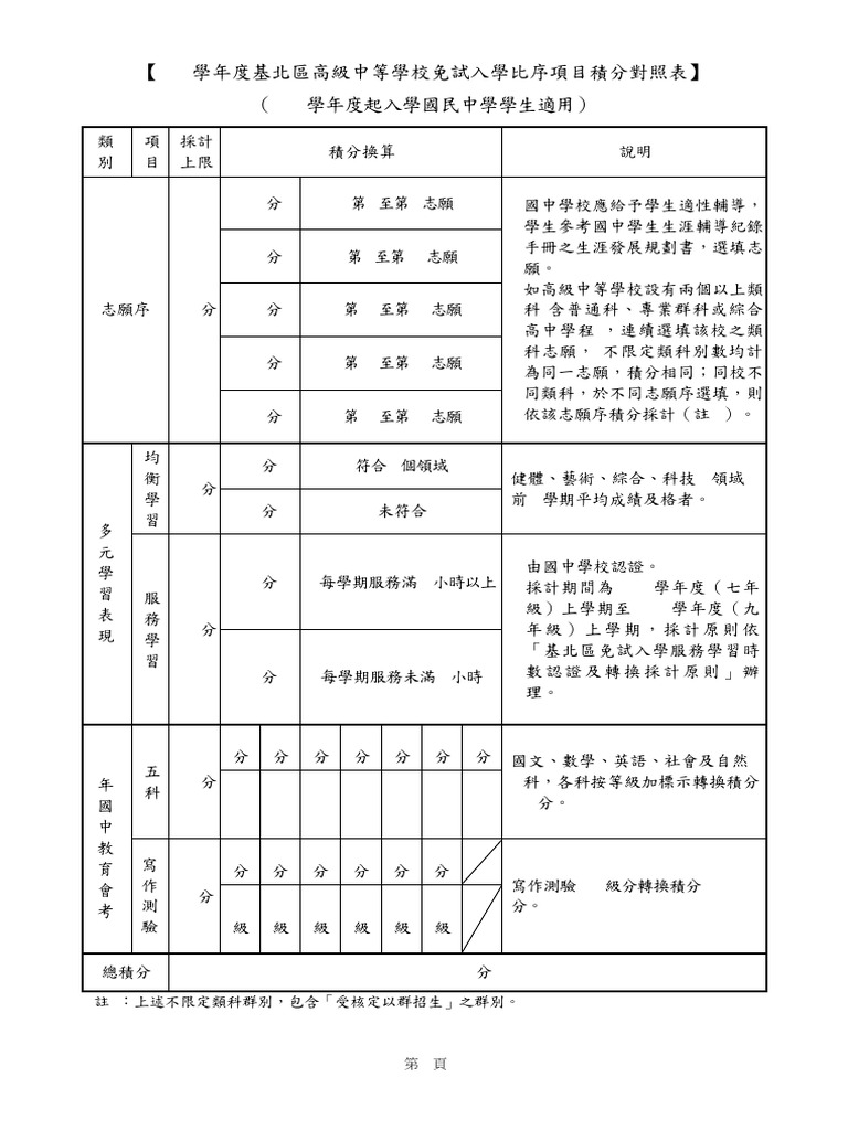 114基北免試積分對照表 | PDF