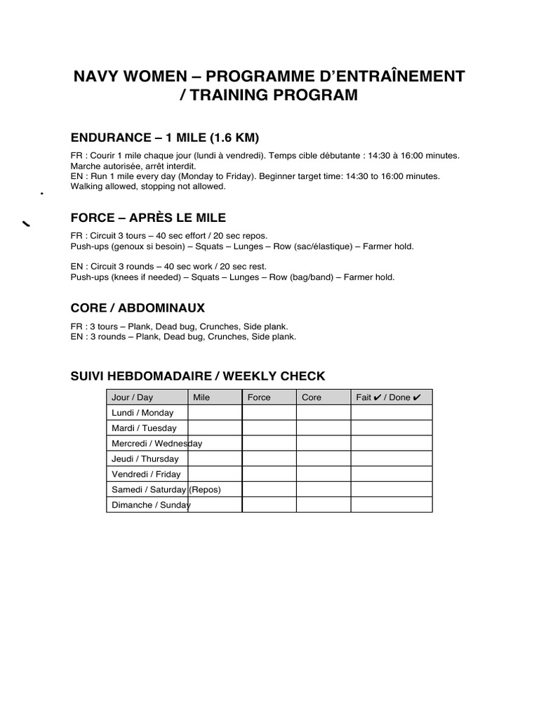 Navy Women Training Program | PDF