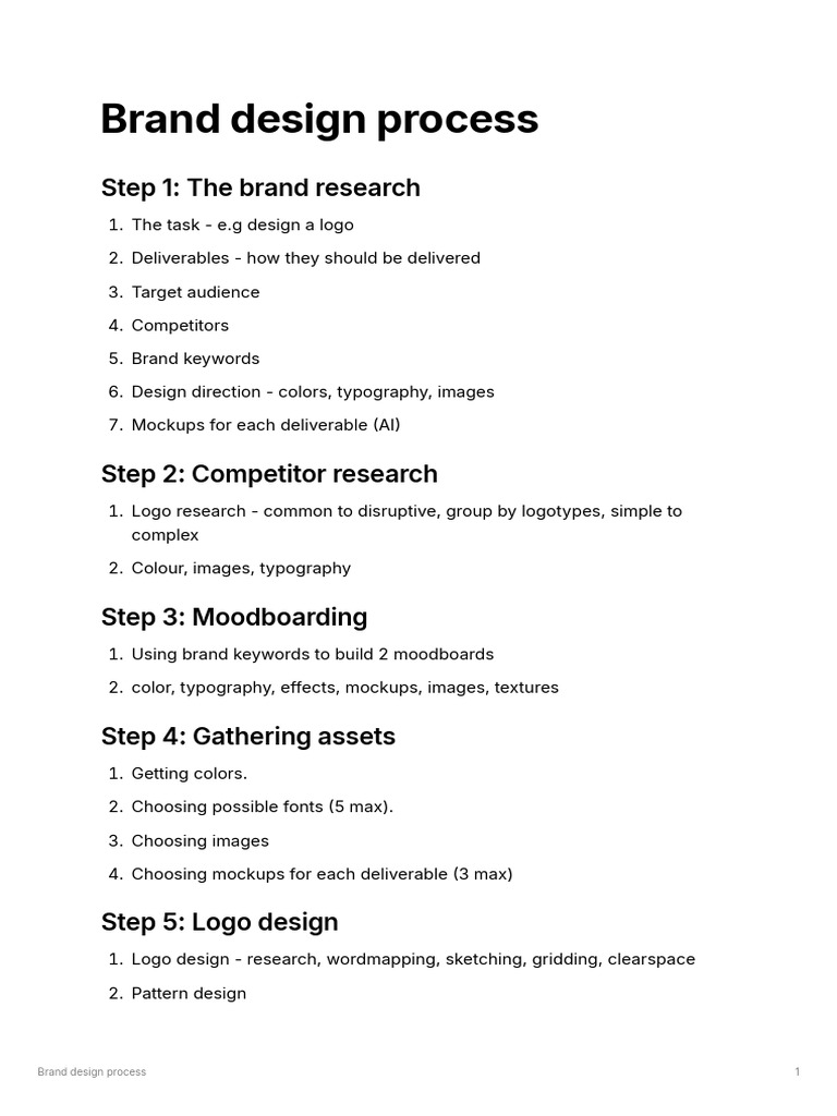 Brand Design Process | PDF