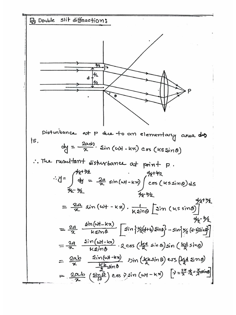 Double Slit Diffraction | PDF