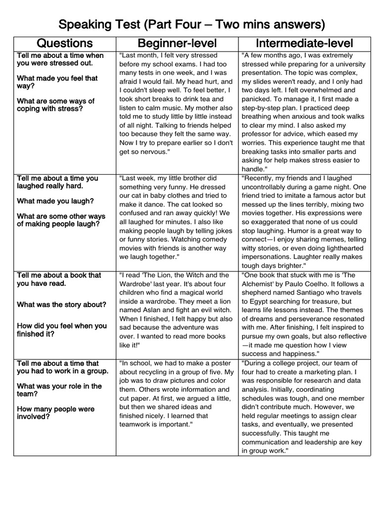 4 - Aptis Speaking Tests - Part Four Suggested Answers | PDF