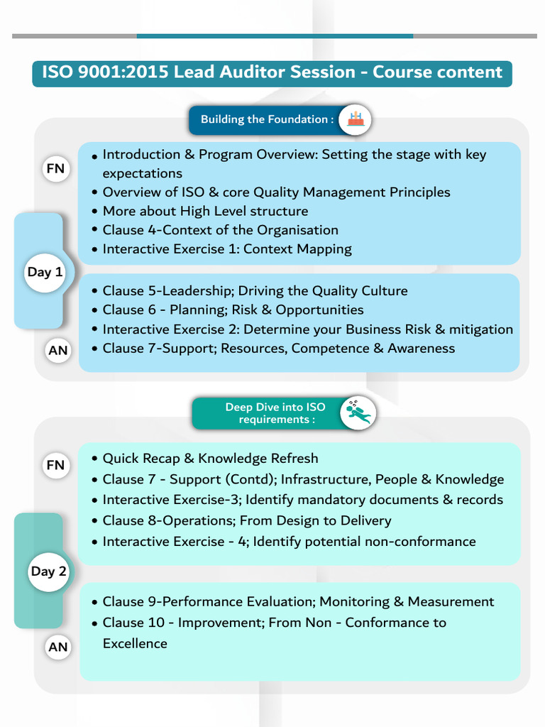 Course Content ISO 9001 2015 | PDF