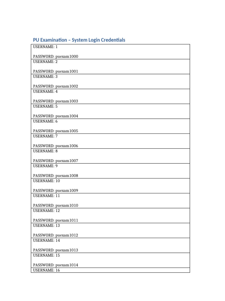 PU Exam Login Credentials Full Username | PDF | User (Computing ...