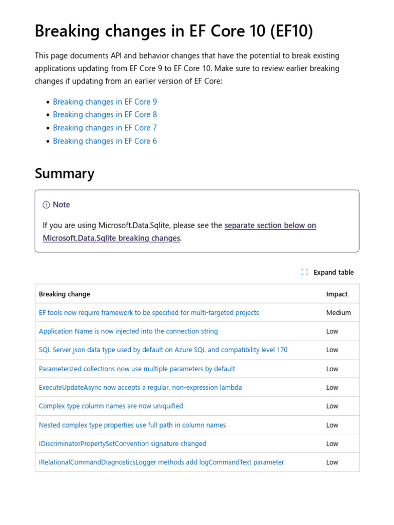 Breaking Changes in EF Core 10 (EF10) - EF Core - Microsoft Learn | PDF ...