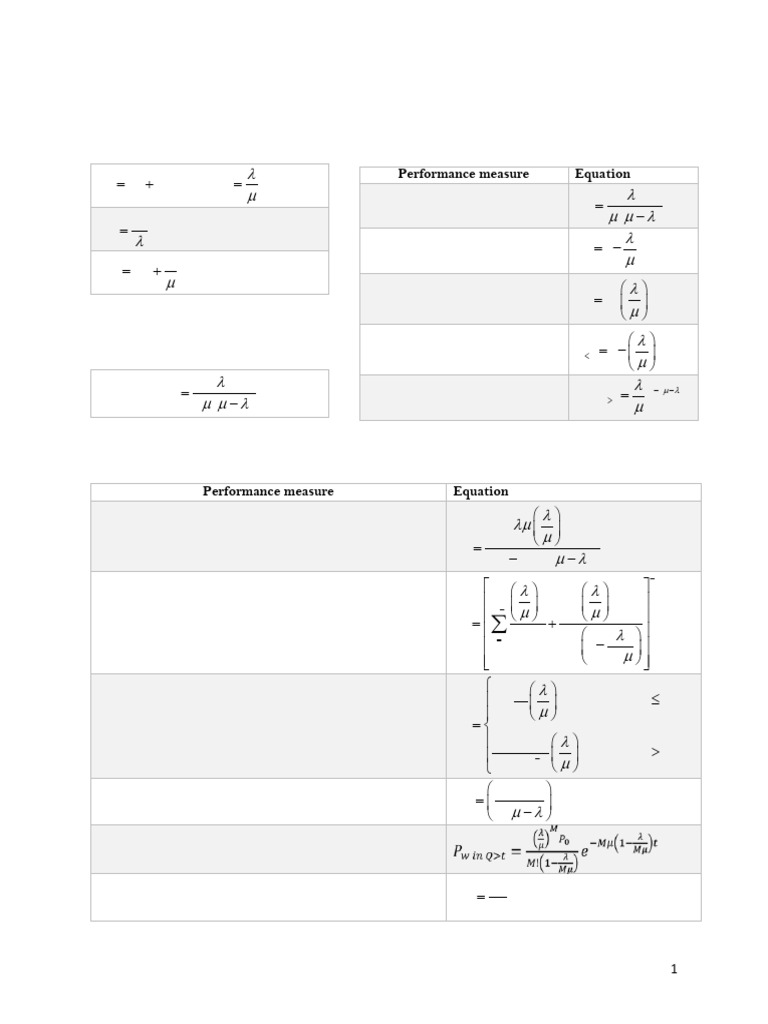 Formula Finals | PDF | Applied Mathematics