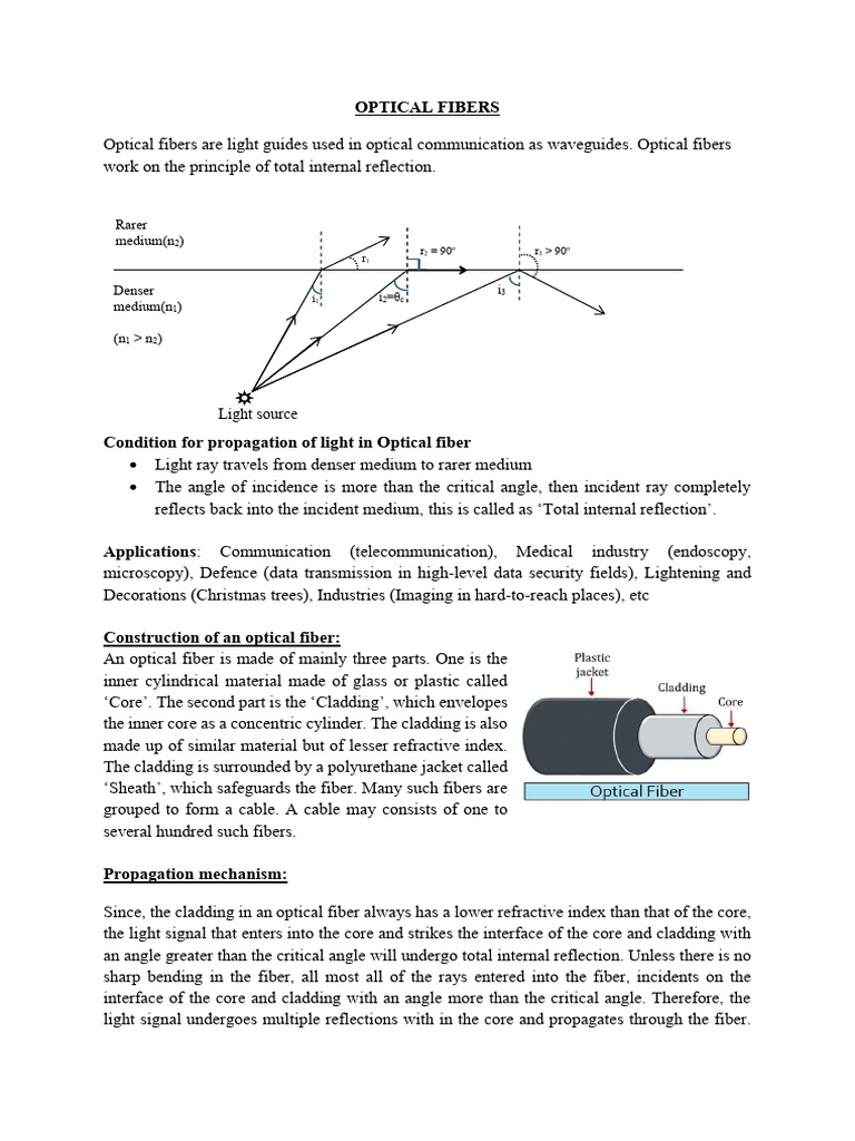 Study Material - Optical Fiber | PDF | Optical Fiber | Transmission Medium