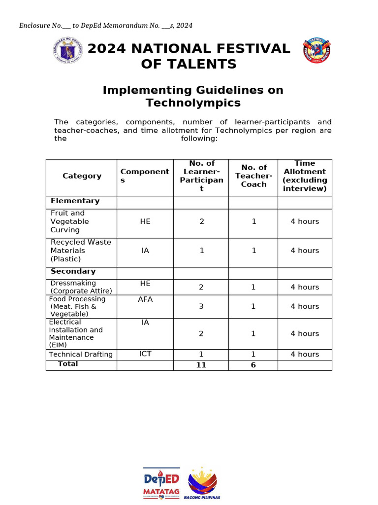 Specific Guidelines For 2024 Nfot Technolympics | PDF | Learning ...