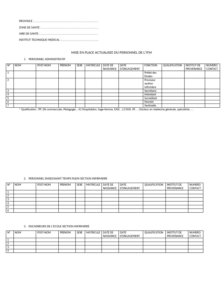 Mise Emplace Du Personnel Itm Siloe | PDF | Théorie (échecs ...