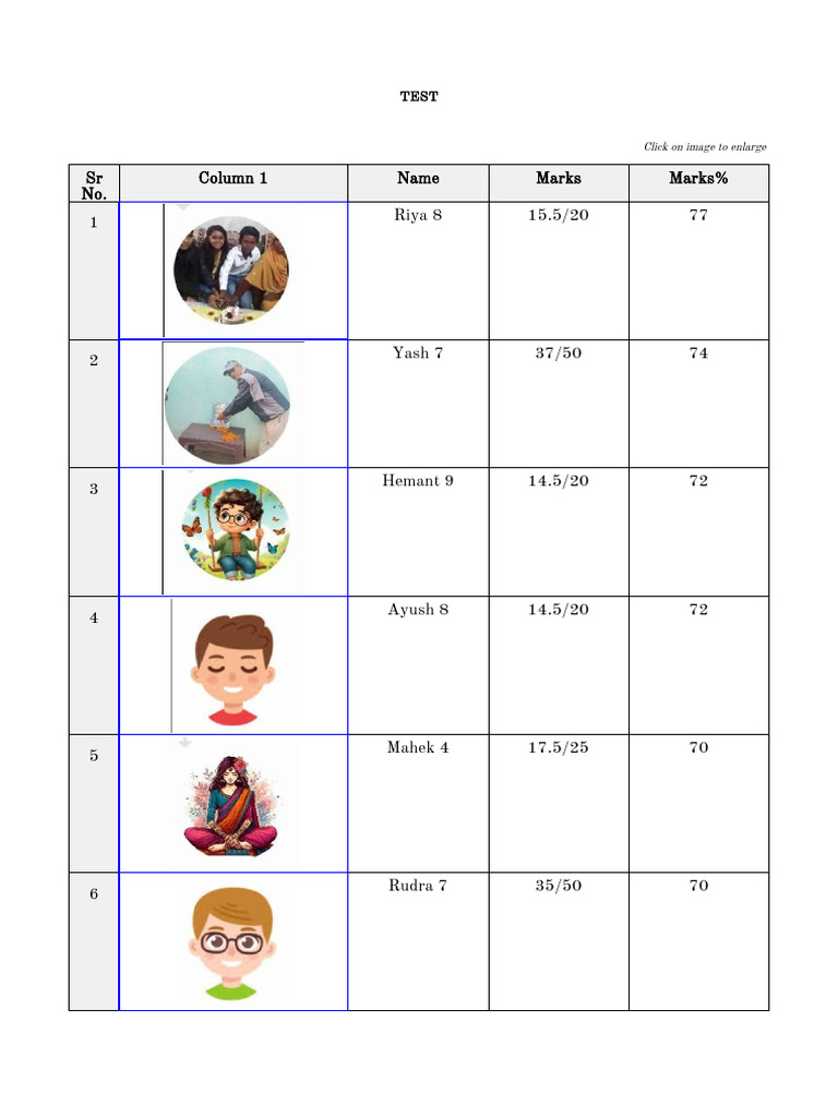 Test | PDF