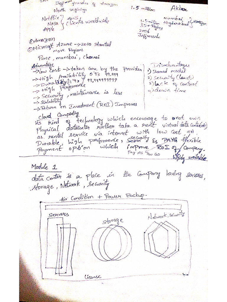 CC Notes | PDF