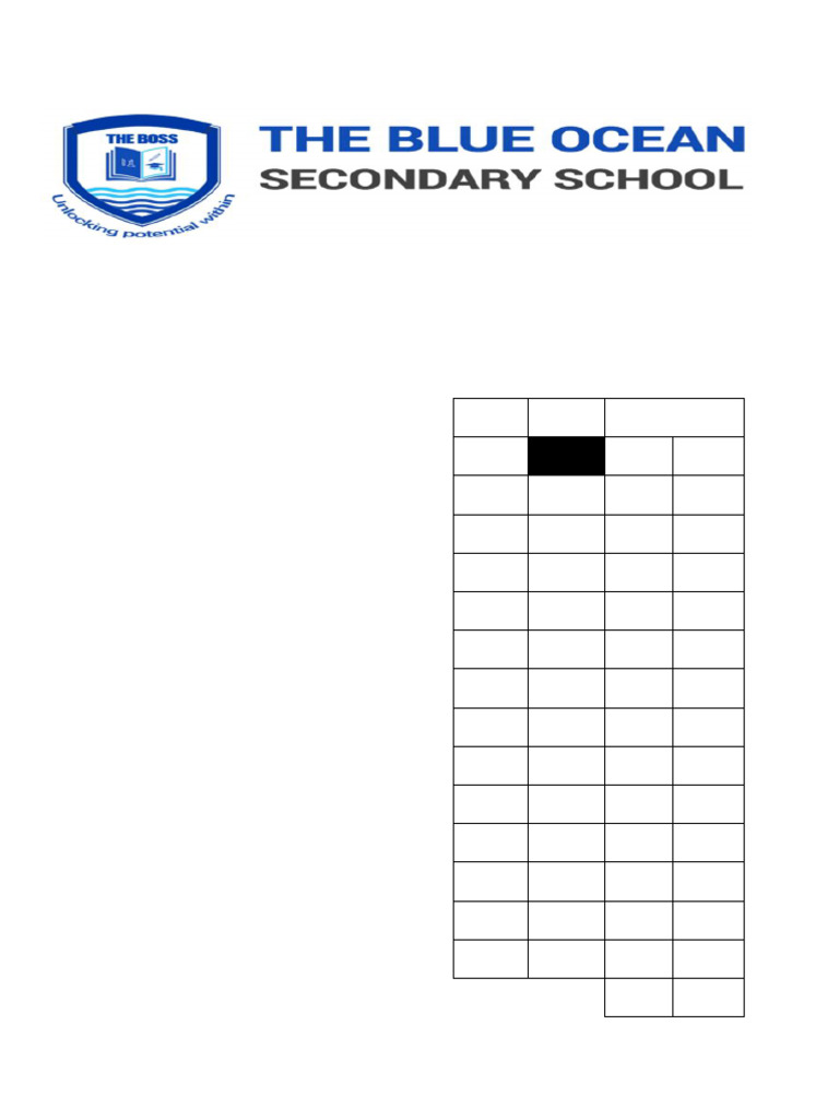 Agriculture Mid Term Form 2 | PDF | Demand | Fertilizer