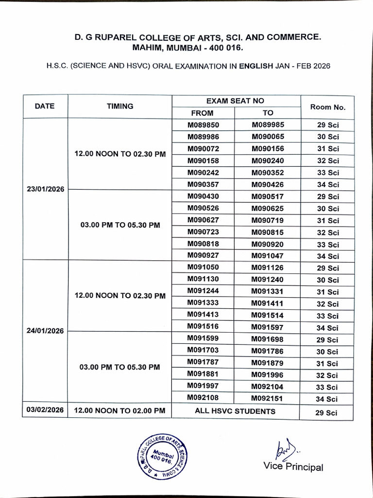 HSC Board Oral-Practical Exam Timetable Jan Feb 2026 | PDF | Vocational ...