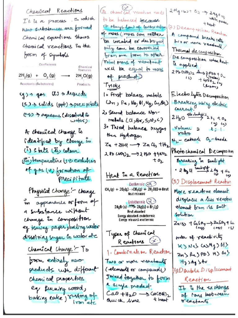 Science Rapid Revision Notes | PDF
