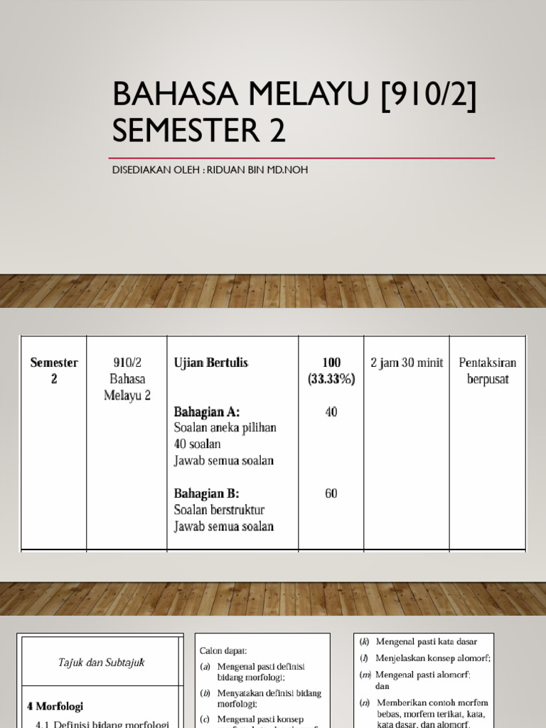 Bahasa Melayu Sem 2 - 2026 | PDF