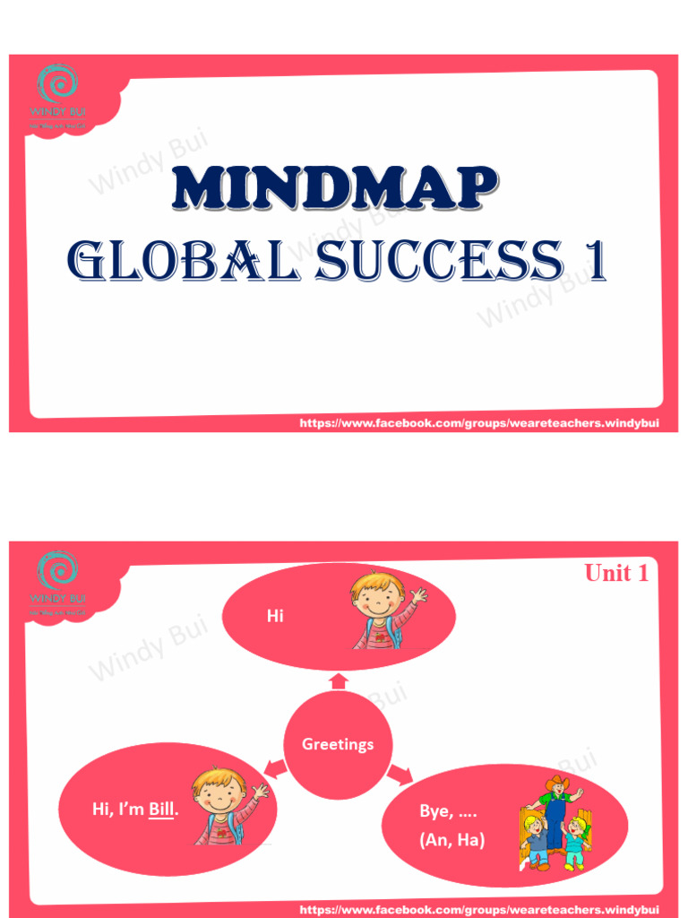 Mind Map Lớp 1 Global Success | PDF