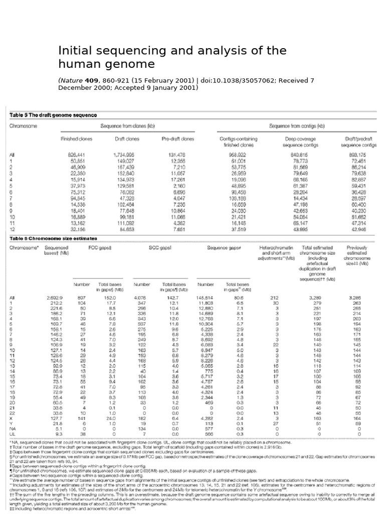 Human Genome | PDF