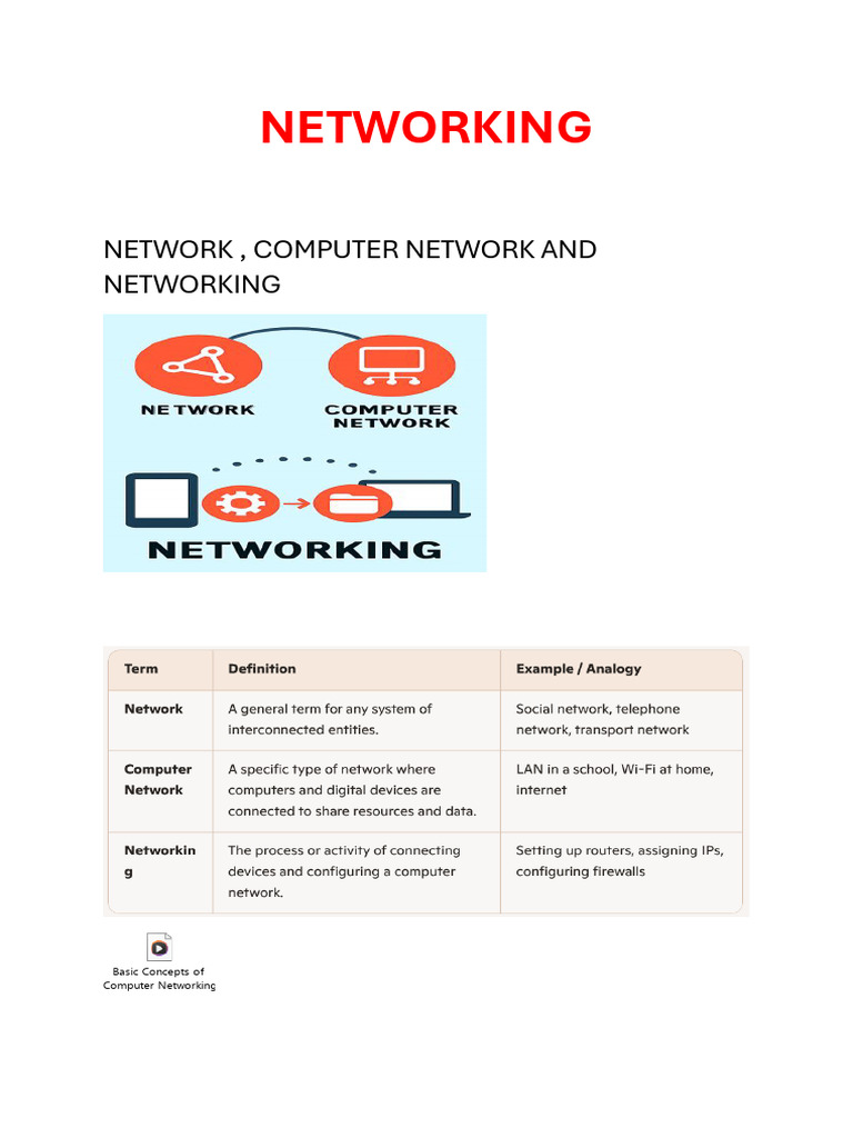 2. Networking | PDF | Network Topology | Computer Network