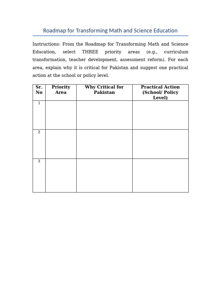 Roadmap Math Science Worksheet | PDF