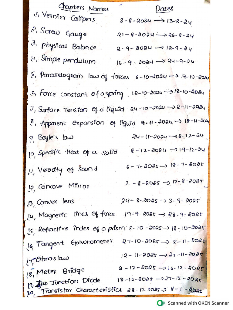 Physics Practical Index 2026 | PDF