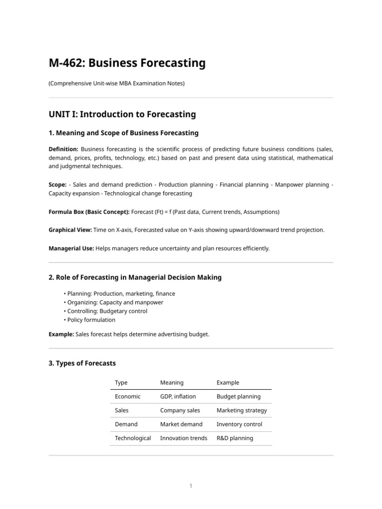 M-462 Business Forecasting | PDF | Forecasting | Regression Analysis