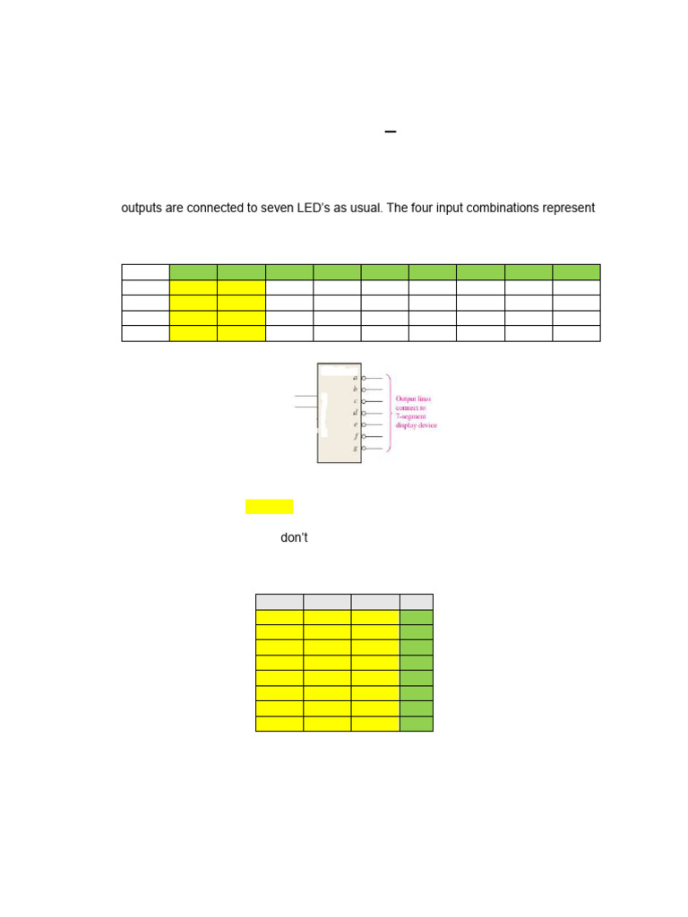 Assignment 4 | PDF