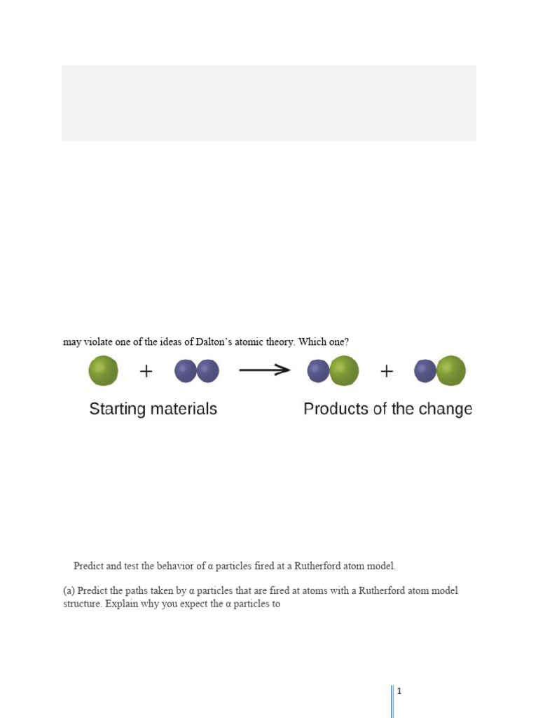 Assigment Chapter 2 SPRING 2024s-Atoms- Molecules-And Ions | PDF ...