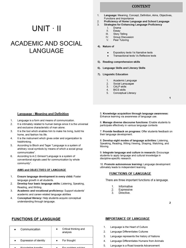 Lac Unit Ii | PDF | Reading Comprehension | Essays