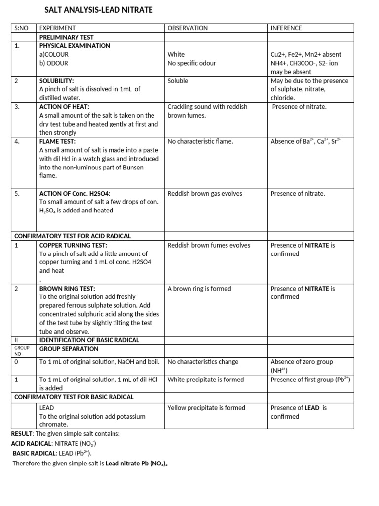 Lead Nitrate | PDF | Salt (Chemistry) | Nitrate