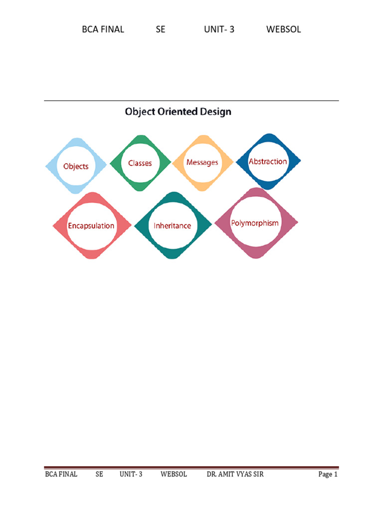 Bca Final Se Unit 3 Eng | PDF | Method (Computer Programming) | Object ...