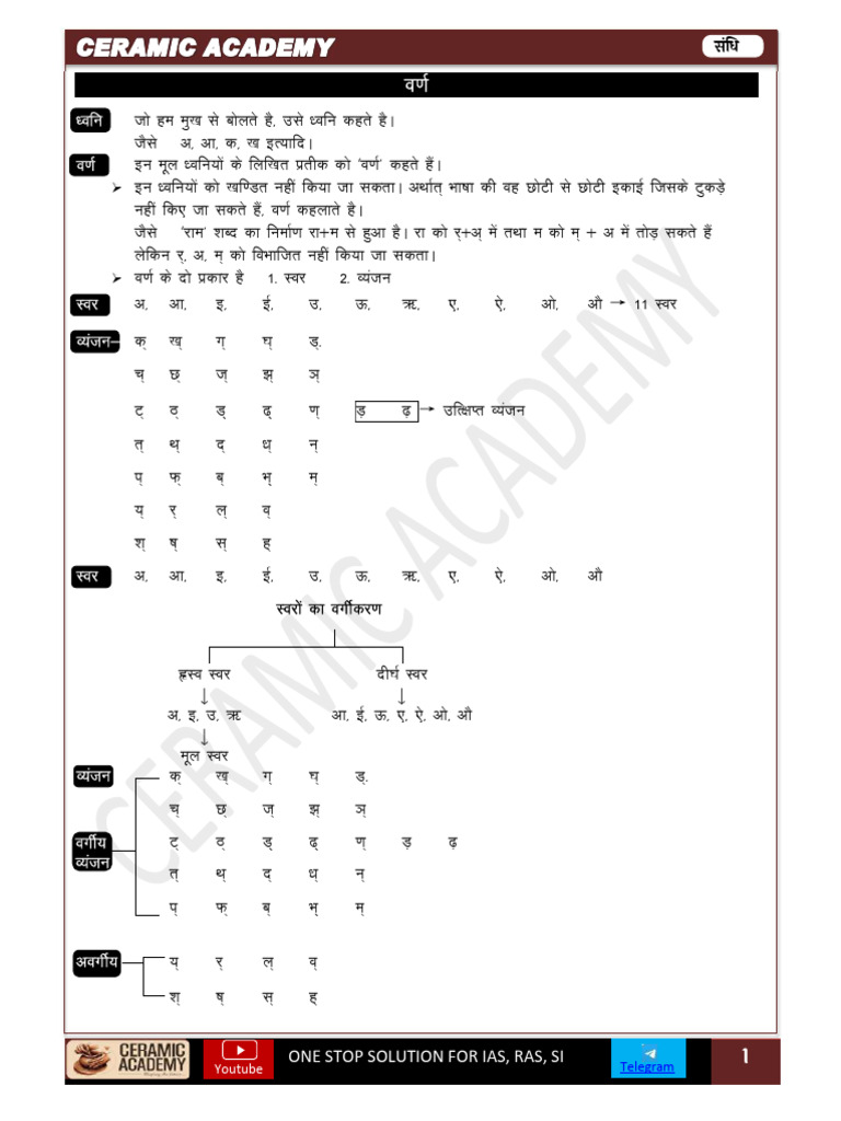 Ceramic Psi Hindi Notes | PDF