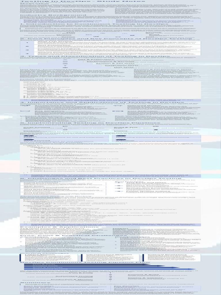 Testing in Devops - Study Notes in detail | PDF