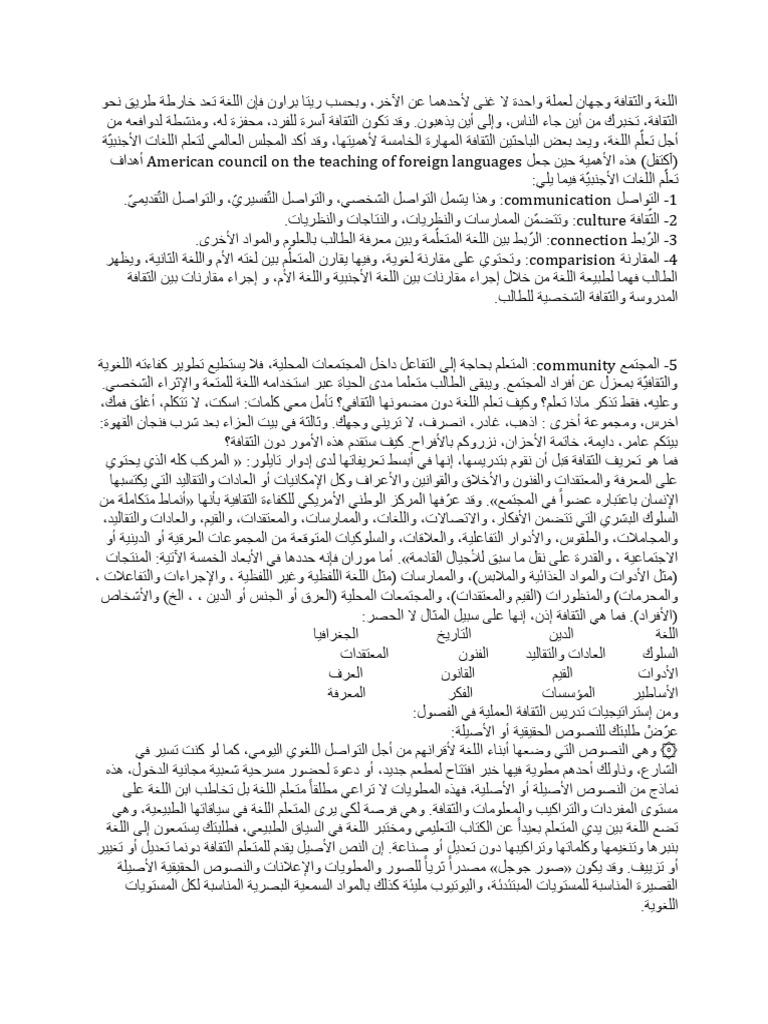 American Council On The Teaching of Foreign Languages 1 Communication 2 ...