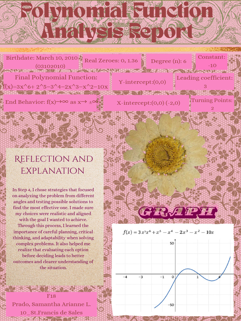 Polynomial Function Analysis Report (1) | PDF