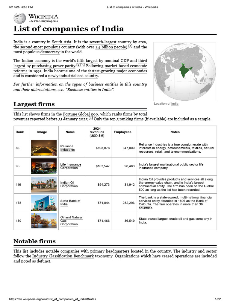 List of Companies of India - Wikipedia | PDF | Economy Of India
