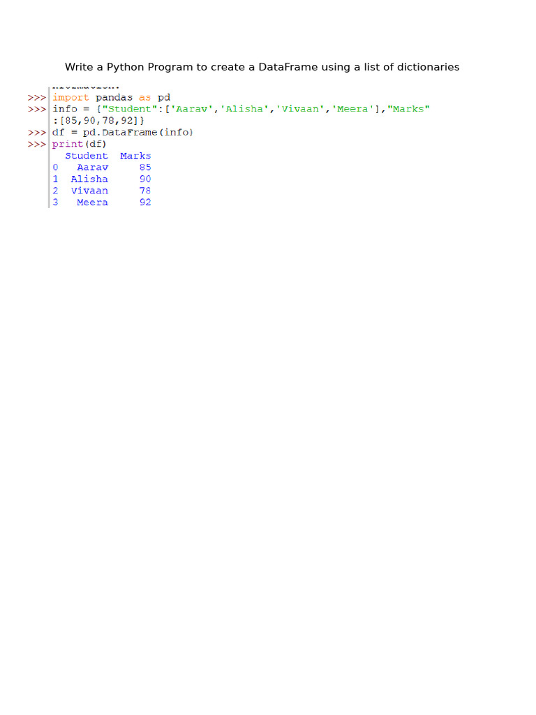 Write A Python Program To Create A DataFrame Using A List of ...