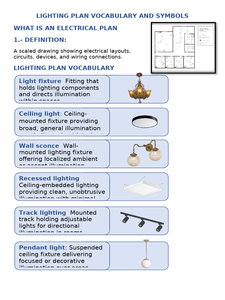 Lighting Plan | PDF