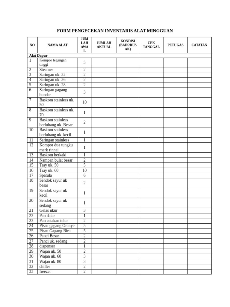 Form Pengecekan Inventaris Alat Mingguan | PDF