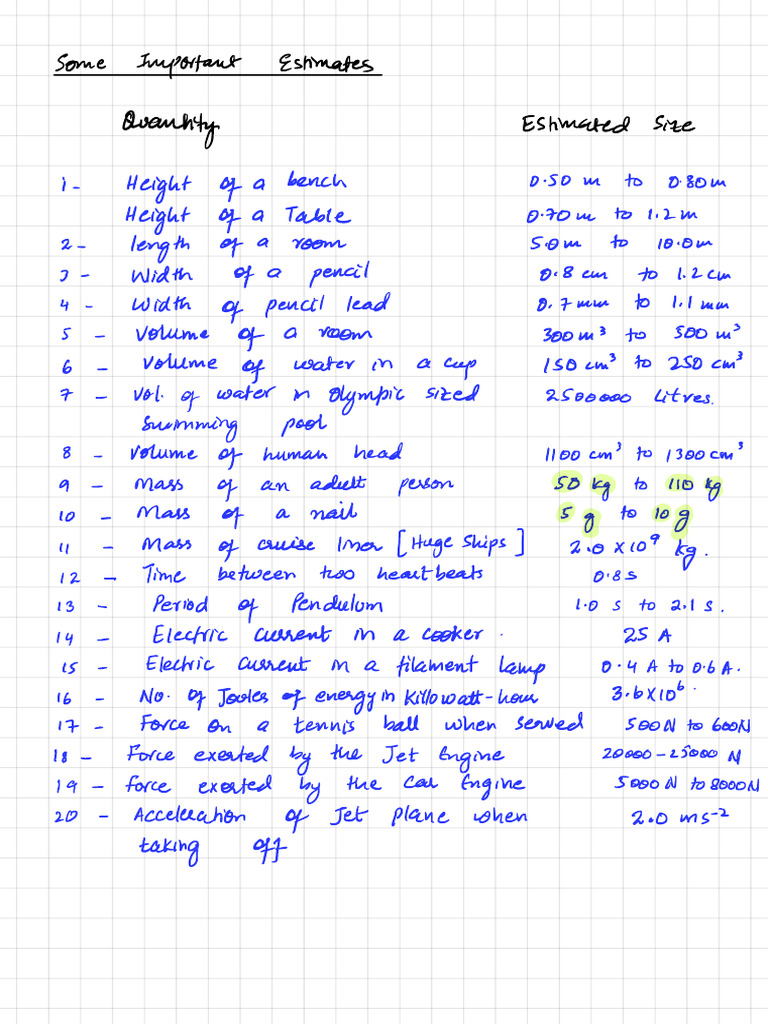Estimates | PDF | Quantity | Units Of Measurement