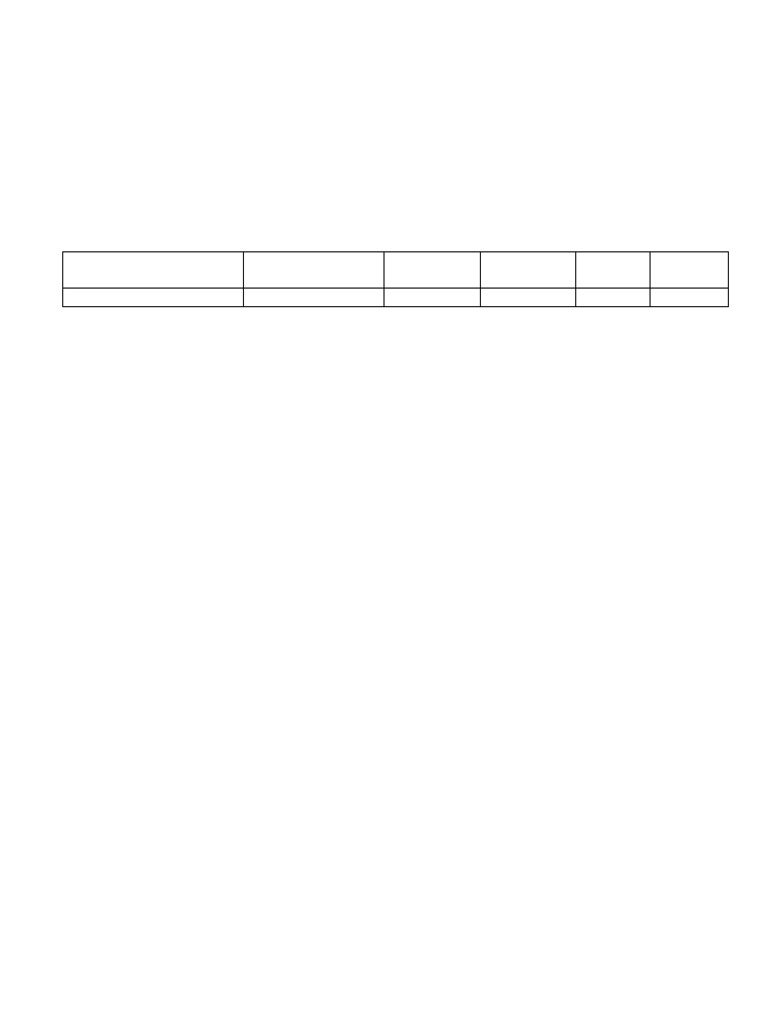 CS3381 SET7 | PDF | Computer File | Method (Computer Programming)