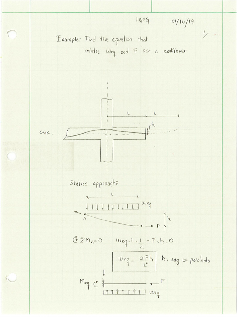 Prestressed Concrete. Part 4 | PDF