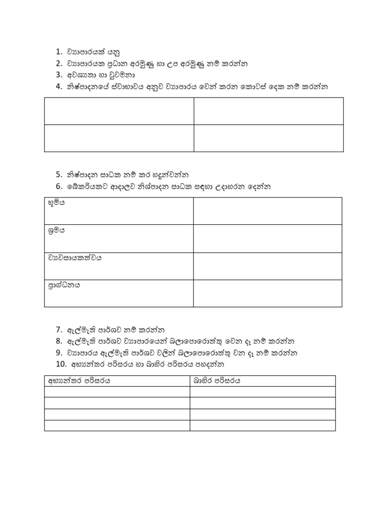 Busi | PDF