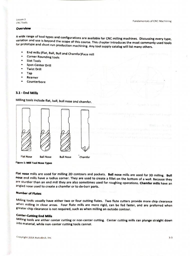 CNC Tools | PDF